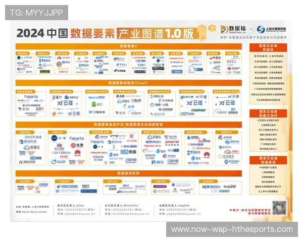 新闻中心全程追踪数字化转型实践成果强化数字经济布局，数字化转型 新闻